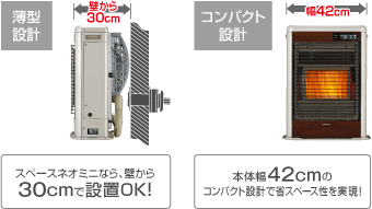 冷暖房/空調 ファンヒーター 4機種【鬼比較】FF-SG5621M 違い口コミ:レビュー!