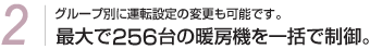 グループ別に運転設定の変更も可能です。最大で256台の暖房機を一括で制御。