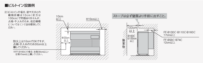 ビルトイン設置例