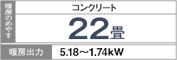 暖房のめやす：コンクリート22畳・暖房出力：5.18～1.74kW