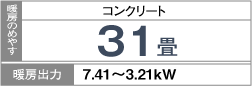 暖房のめやす：コンクリート31畳・暖房出力：7.41～3.21kW