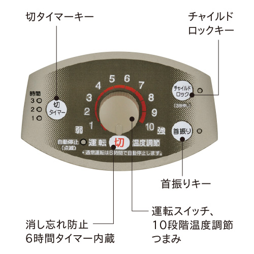 【新品未開封】コロナ 電気ストーブ DH-C922-N ゴールド