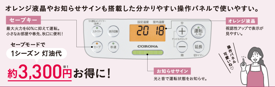 操作パネル