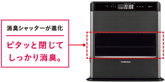 ピタッと閉じてしっかり消臭。