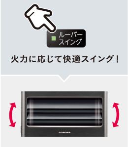 火力に応じて快適スイング!