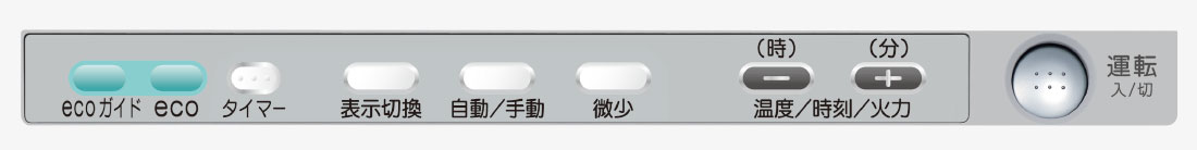 操作部