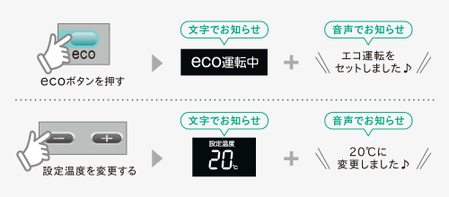 新音声ガイド