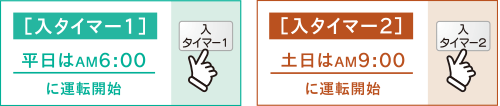 設定例