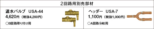 2回路用別売部材