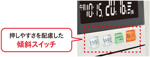 3機種【鬼比較】FF-6821PRとの違い