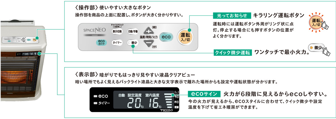 4機種【鬼比較】FF-SG4221Mとの違い口コミ:レビュー!