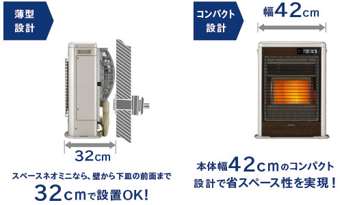 薄型設計・コンパクト設計