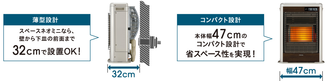 4機種【鬼比較】FF-SG5621M 違い口コミ:レビュー!