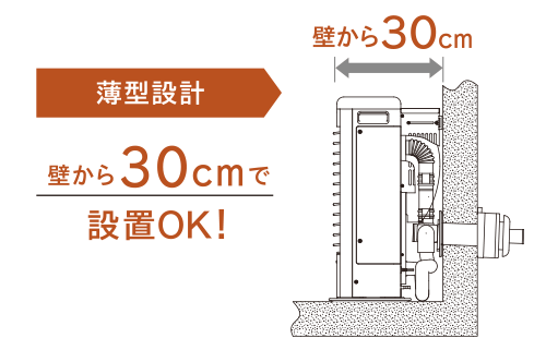スペースネオミニ温風｜寒冷地用大型ストーブ｜株式会社コロナ