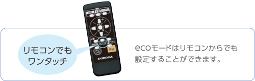 ecoモードはリモコンからでも設定することができます。