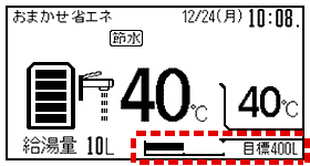 ふろを使用するとバー表示が増加