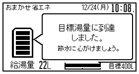 目標湯量に到達すると、使い過ぎをおしらせ