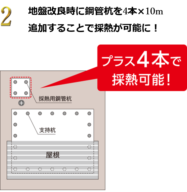 その他｜株式会社コロナ