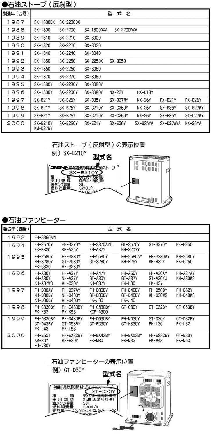 コロナ石油ストーブをご愛用の皆様へお知らせとお願い｜重要なお知らせ ...