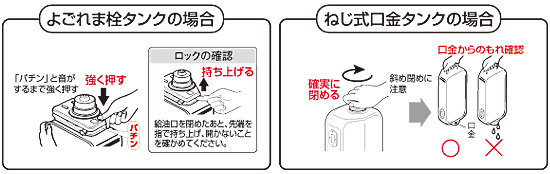 カートリッジタンクの給油口・口金の締め方と油もれの確認方法