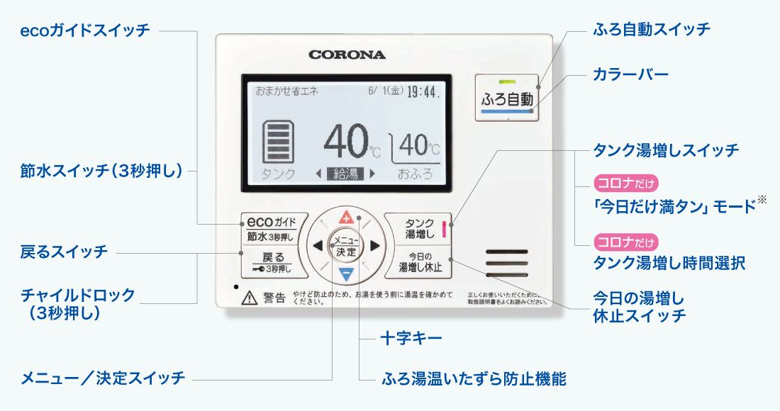 代引き不可 コロナ エコキュート リモコンセット