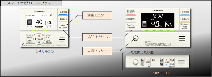 スマートナビリモコンプラス.png