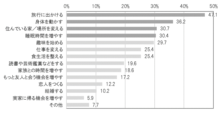 調査1.png