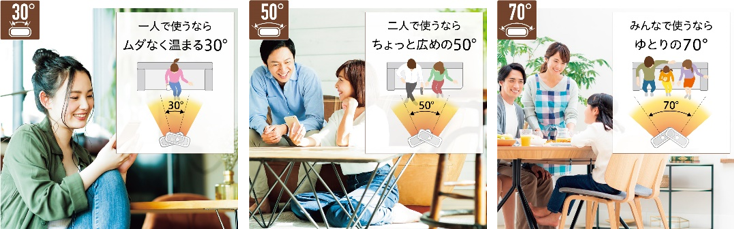 遠赤外線電気暖房機「コアヒート」 2022年モデルを8月下旬から