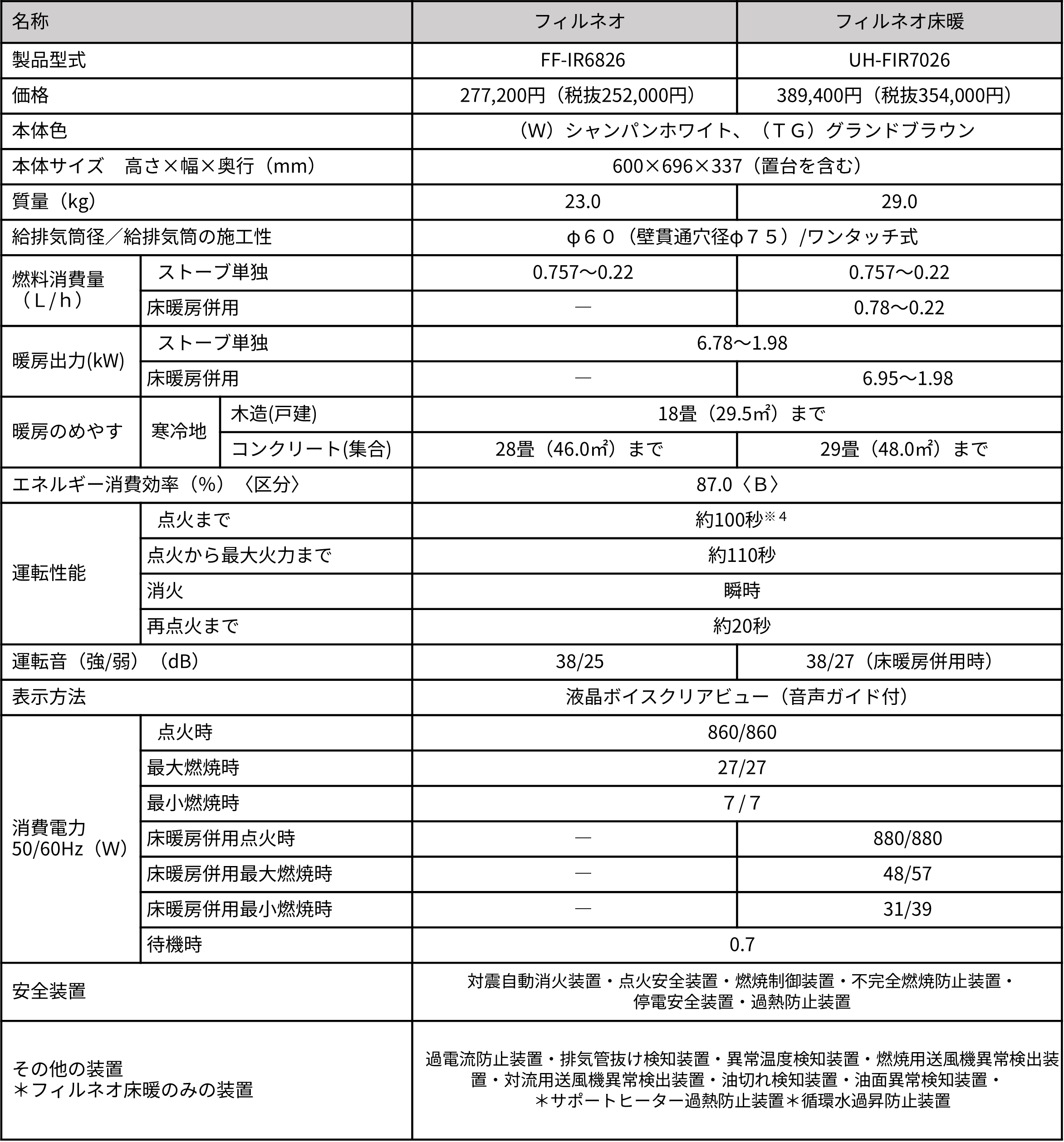 2026firneo.png