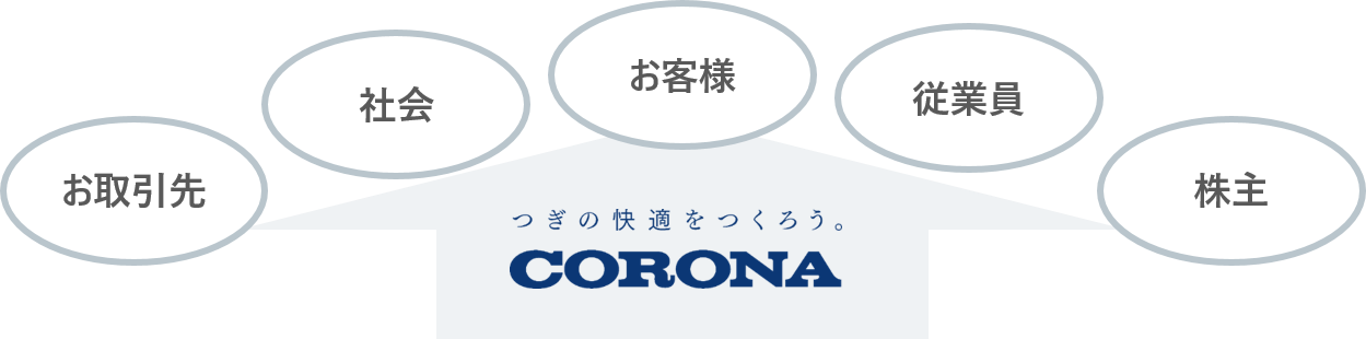 企業ミショーン.png