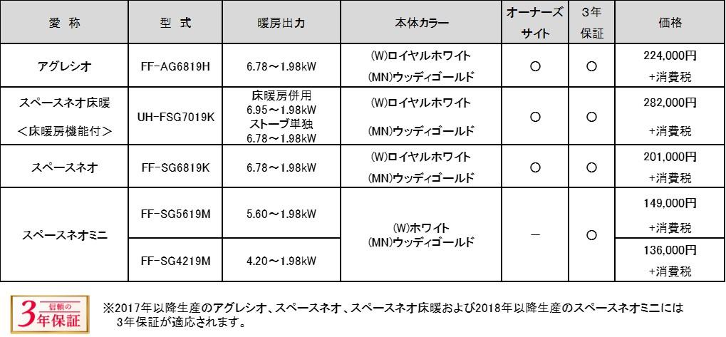 20190620表.jpg