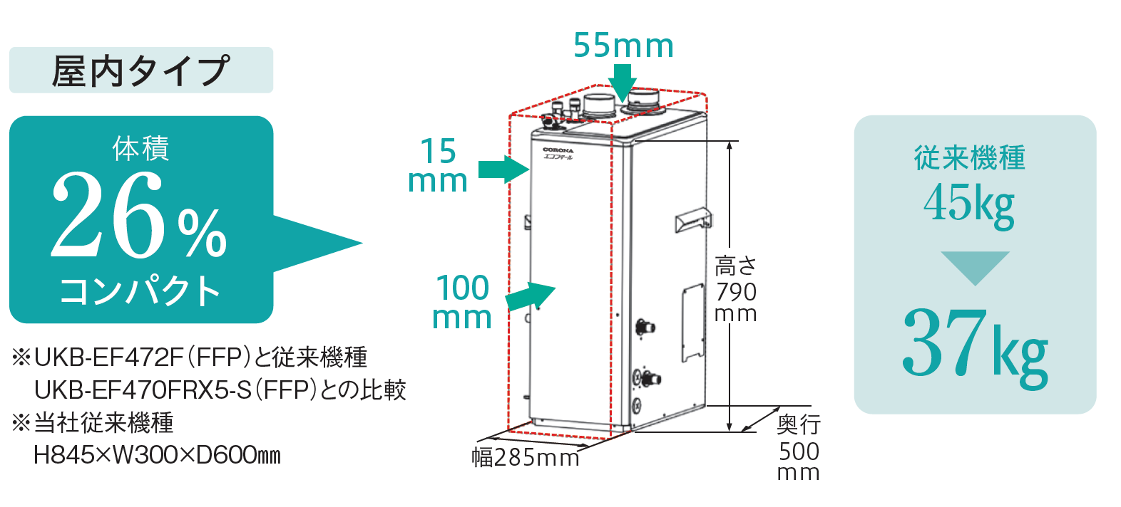 ukb入れ替え.png