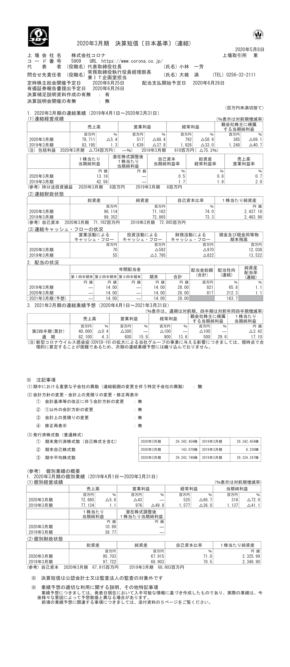 2020年3月期決算短信