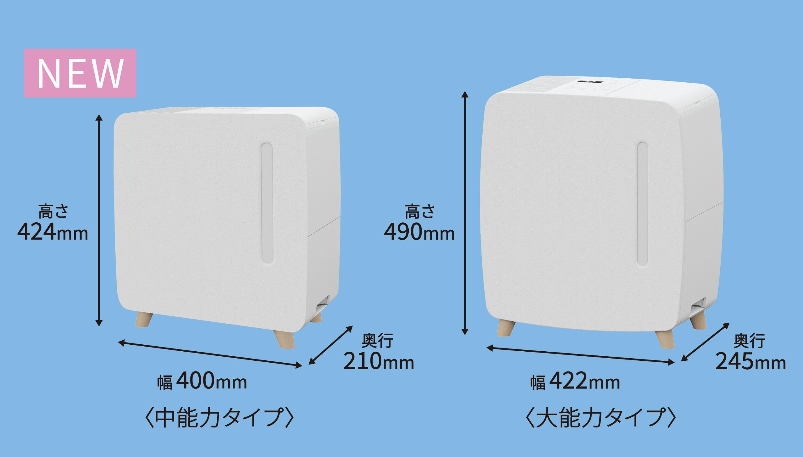 HSシリーズ中能力タイプ・大能力タイプ.jpg