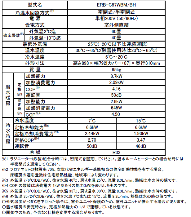 20180226仕様表.gif