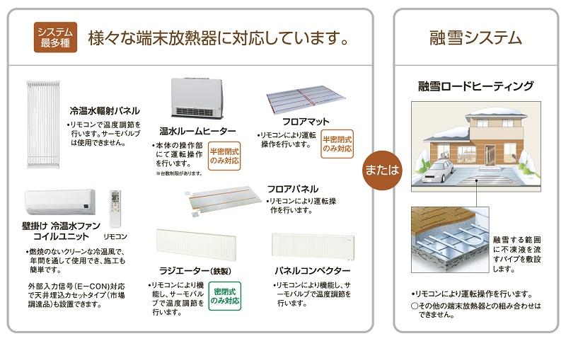 端末放熱器（縮小）.jpg