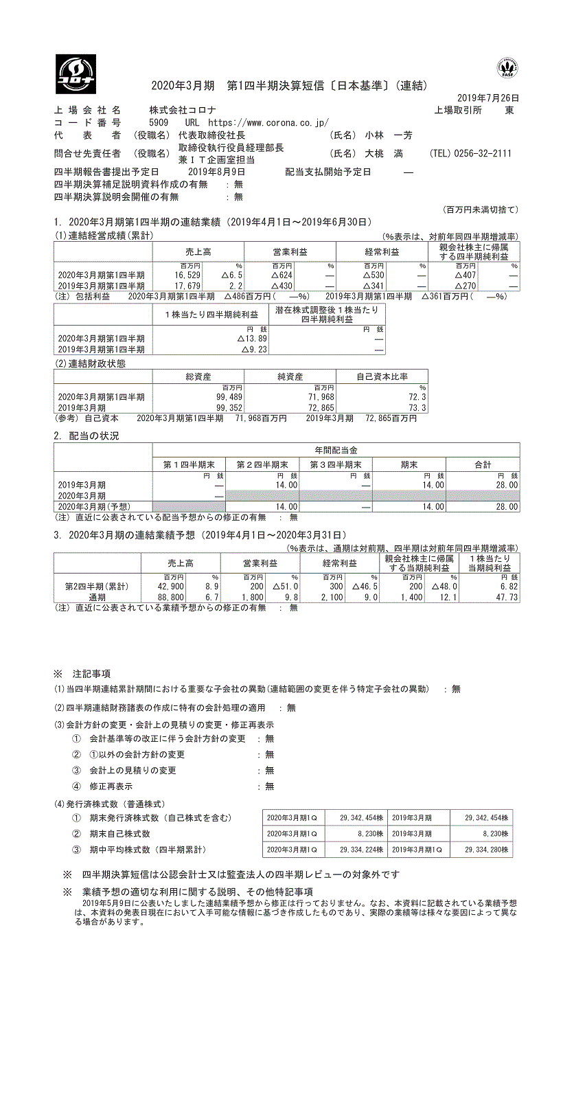 第一四半期決算短信　結合.png