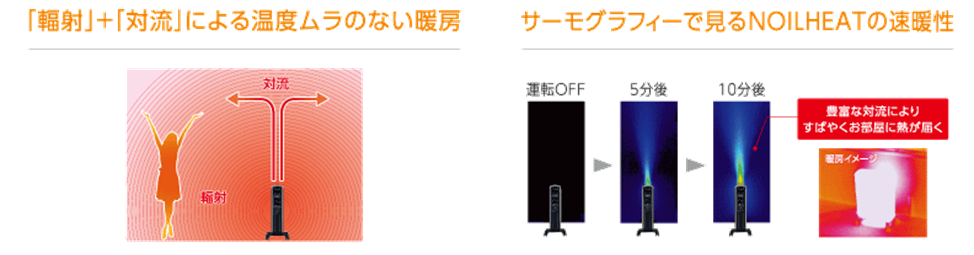 ノイルヒート2.png