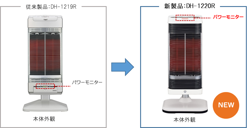 コロナ【鬼】CH-1220RとCH-920Rの違い口コミ:レビュー!