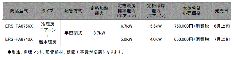 一覧.gif