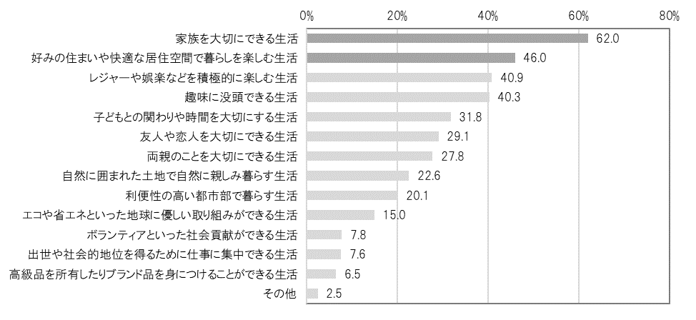 調査2.png