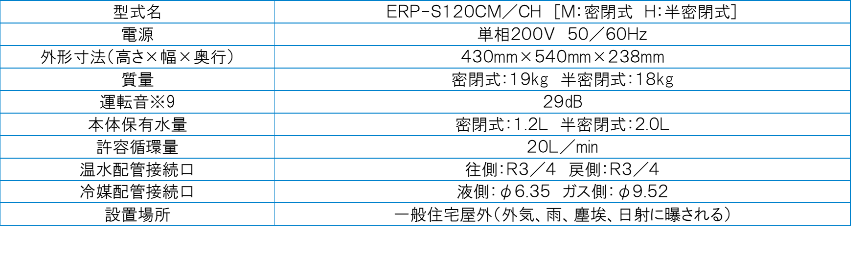 eco12junkan.png