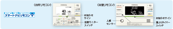 スマートナビリモコン