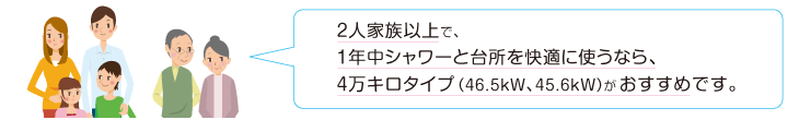2人家族以上で、1年中シャワーと台所を快適に使うなら、4万キロタイプ（46.5kW、45.6kW）がおすすめです。