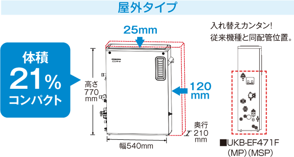 大量購入卸売り ####コロナ 石油給湯機【UKB-EF472A(MSP)】水道直圧式 EFシリーズ エコフィール オート 屋外設置型 据置型 給湯器  CONVERSADEQUINTALCOM