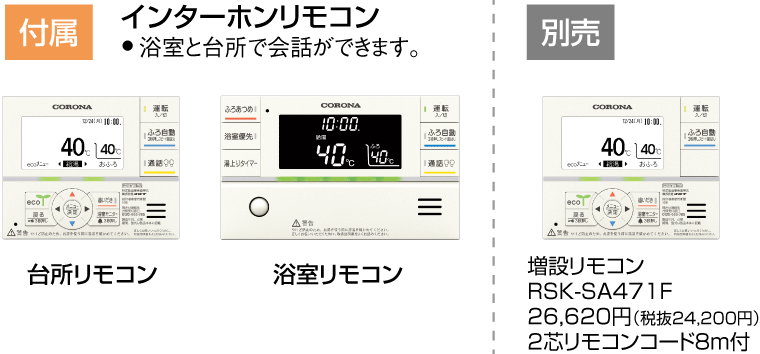 インターホンリモコン