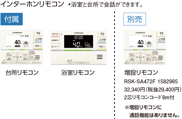 インターホンリモコン