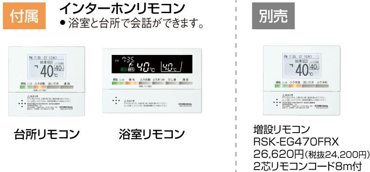 インターホンリモコン
