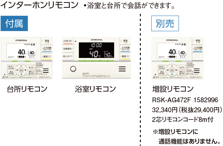 CORONA（住宅設備） 石油給湯器関連部材 コロナ QU8-EGLM2 EGシリーズ 左右出し 標準給排気筒EGM2 [] 