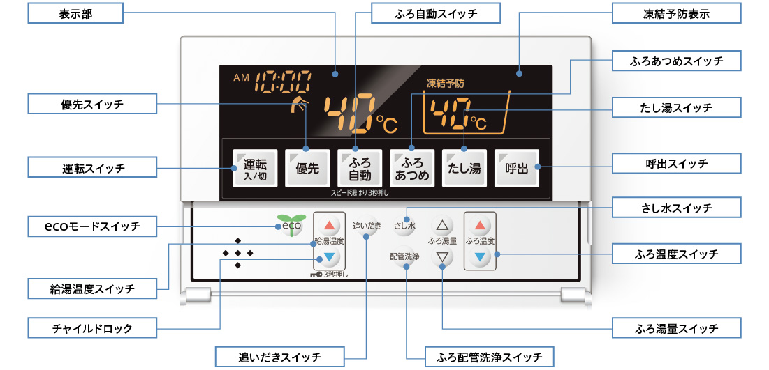 浴室リモコン